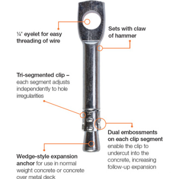 Powers Fastening Innovations como todos los anclajes de alambre de acero